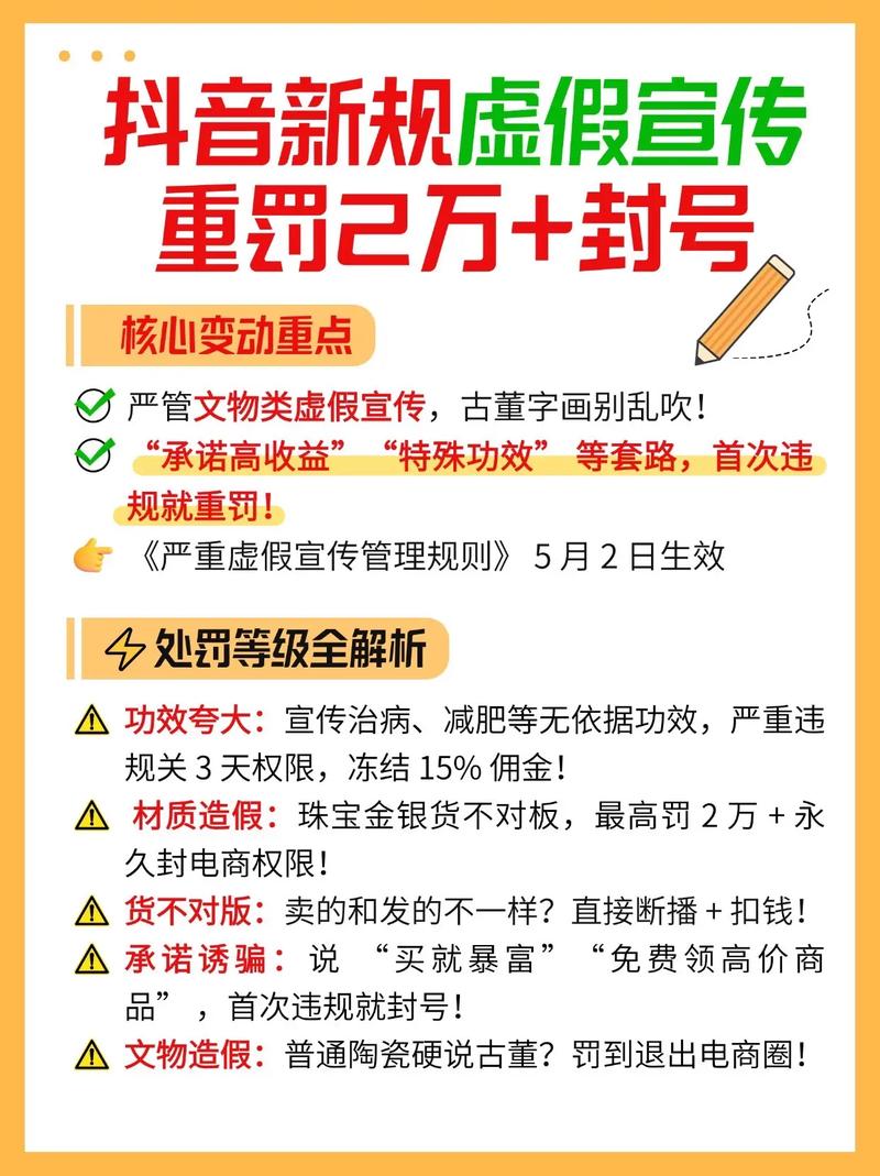 遇到疑似虚假宣传，三个低成本步骤教你应对