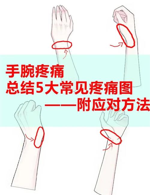 手腕和眼睛，也得疼疼