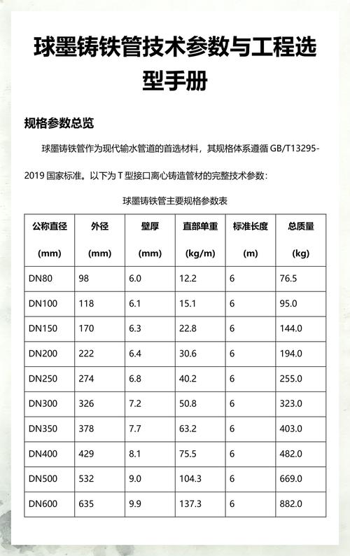 选型≠选参数，这些隐形因素更要命