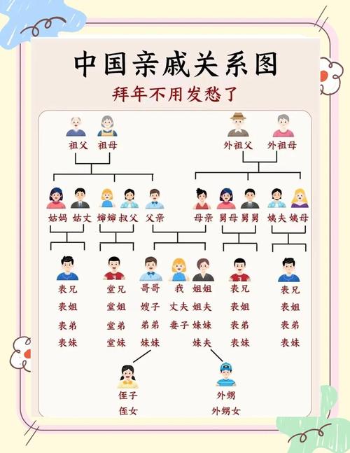 中国亲子关系推定司法规则示意图