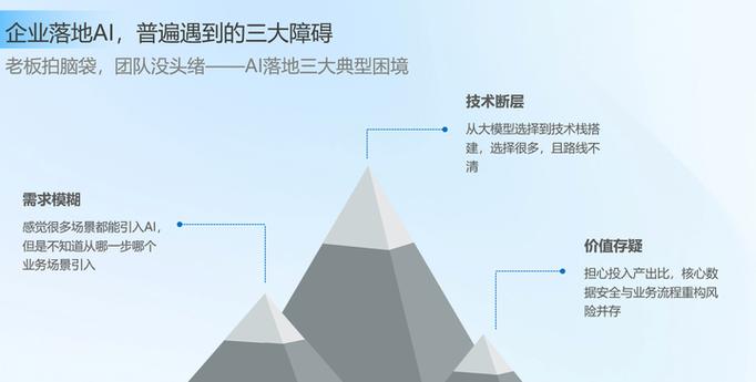 四、可信AI的落地，难在哪儿？
