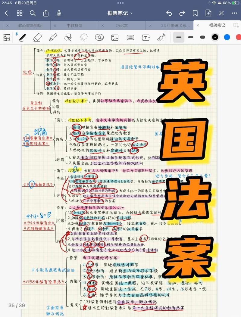 外国法查明途径与适用流程