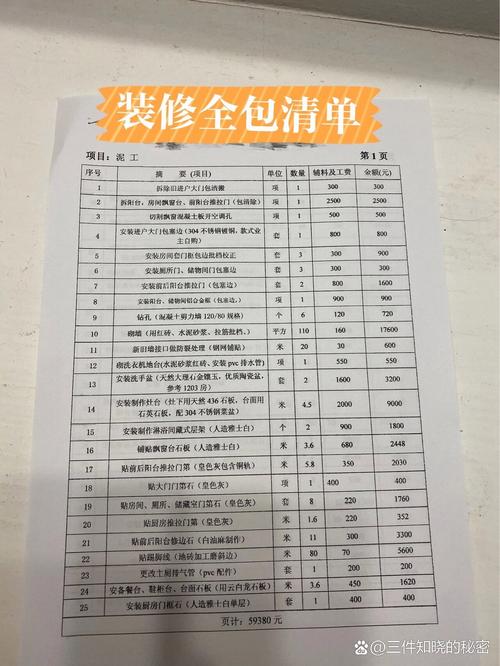 全包装修12答：新手避开90%装修坑的实用指南