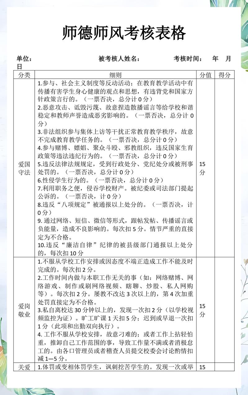 学校师德师风考核表格填写场景实拍