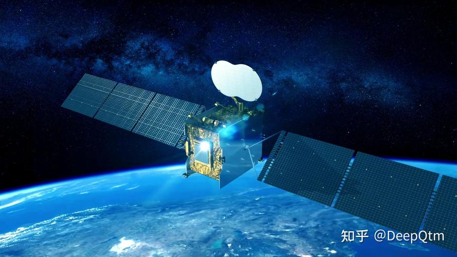 墨子号卫星实现星地量子纠缠通信示意图