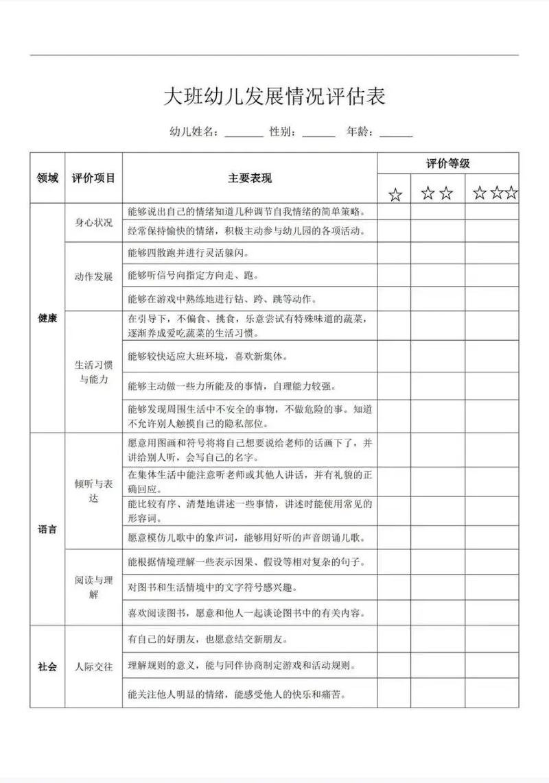 儿童发展评估量表展示