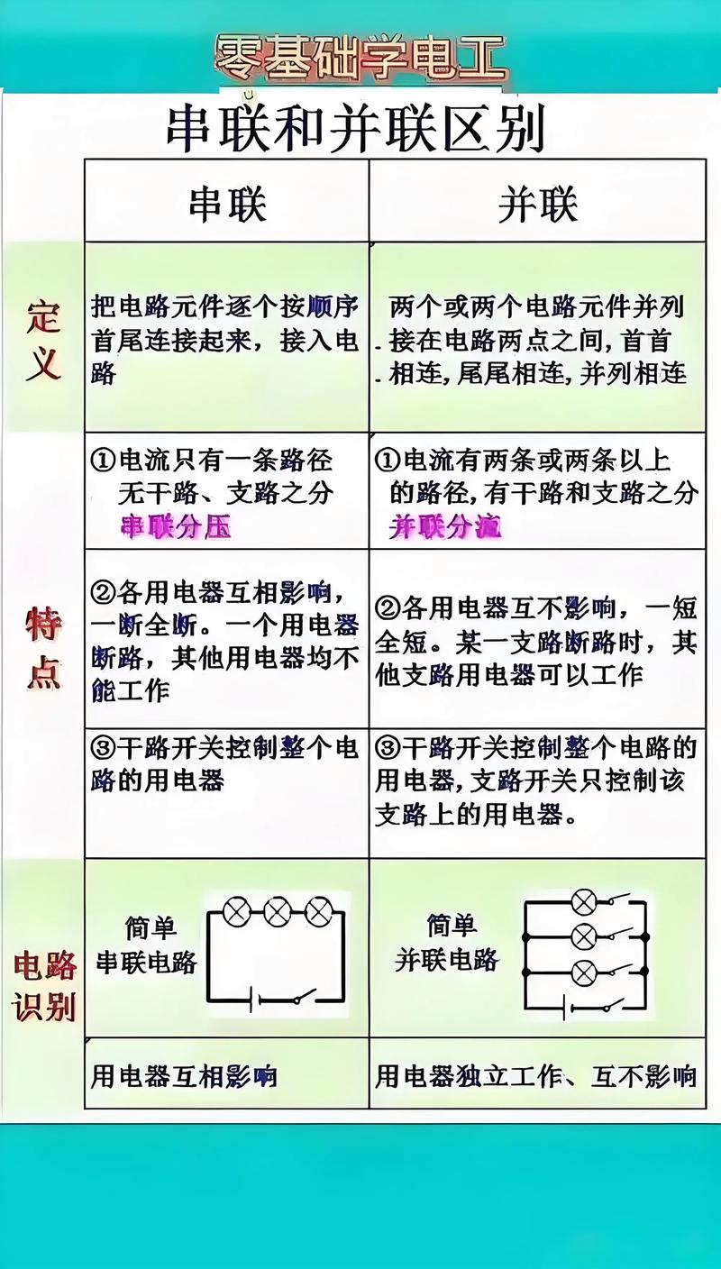 五、串联与并联:系统设计的误区