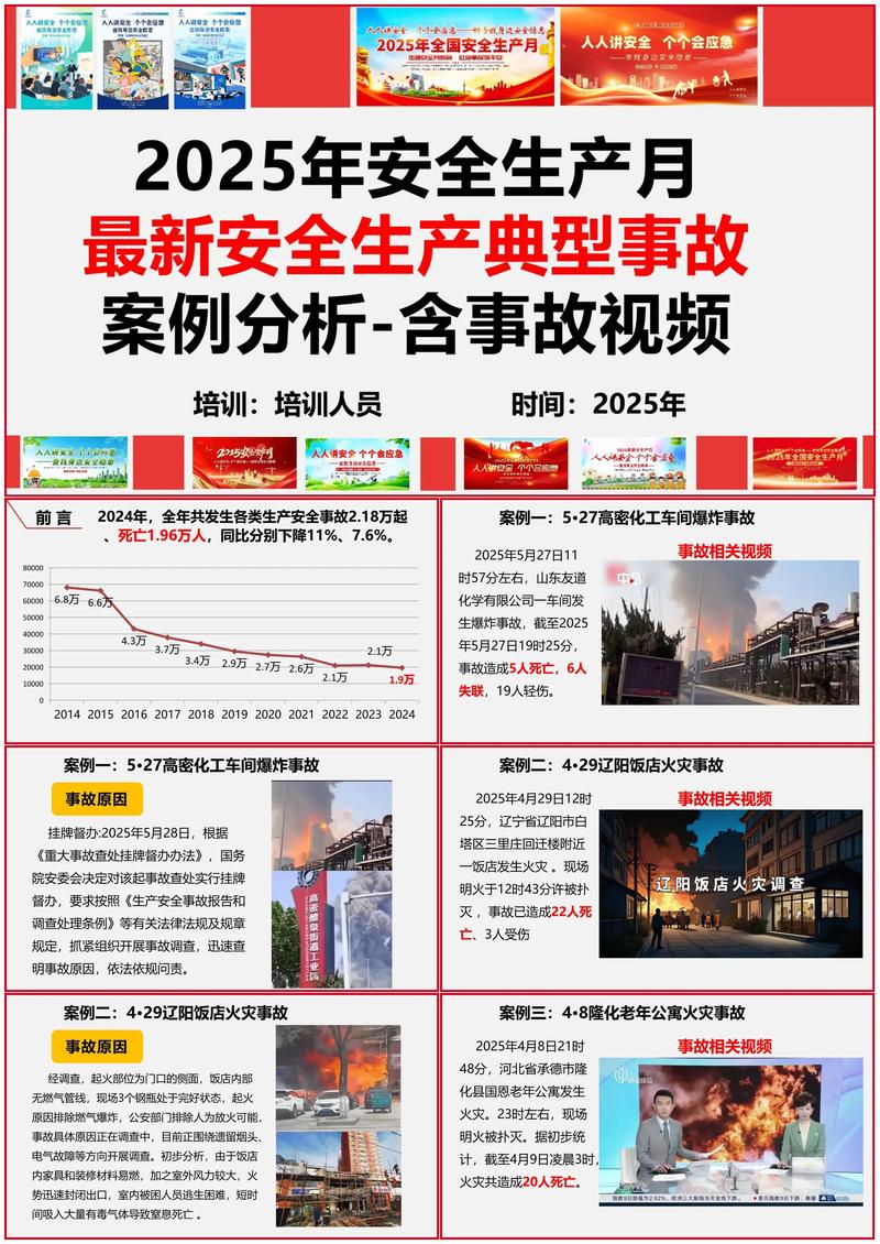 安全这事儿,数据扎心