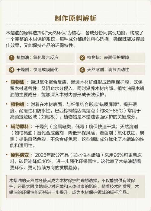 天然原料配制木蜡油成分展示图