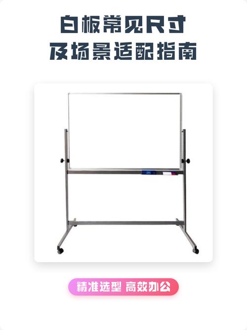 常见场景适配参考