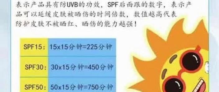比死磕SPF数字更能防住日光性皮炎的小事
