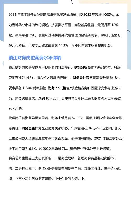 2024应届生会计事务所招聘门槛对比表