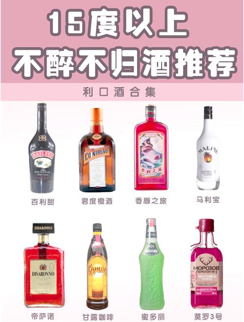利口酒坑太多,哪些值得入?