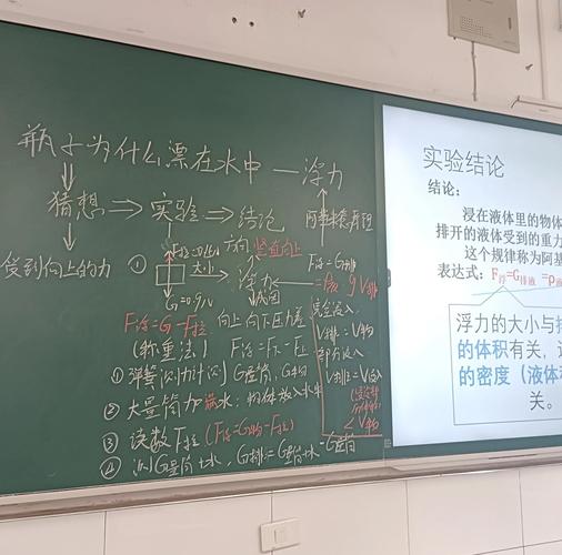 💬 关于实验教学，我们常纠结的两个问题
