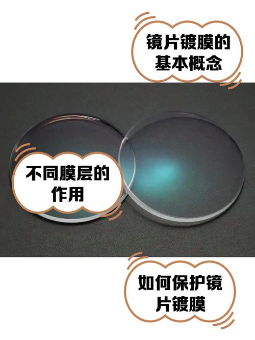 镜片镀膜,这块也值得多看一眼
