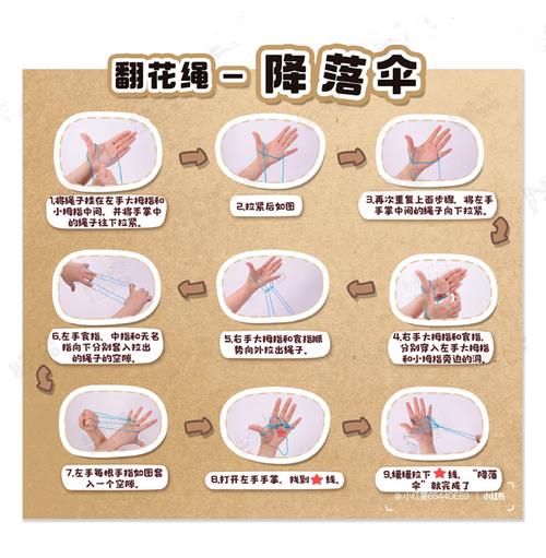 创意玩法篇