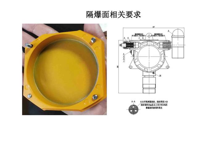 工业不合格隔爆配电箱隔爆间隙实测对比图