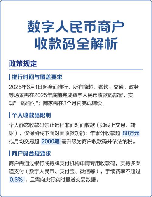 南京夫子庙商户数字人民币收款码
