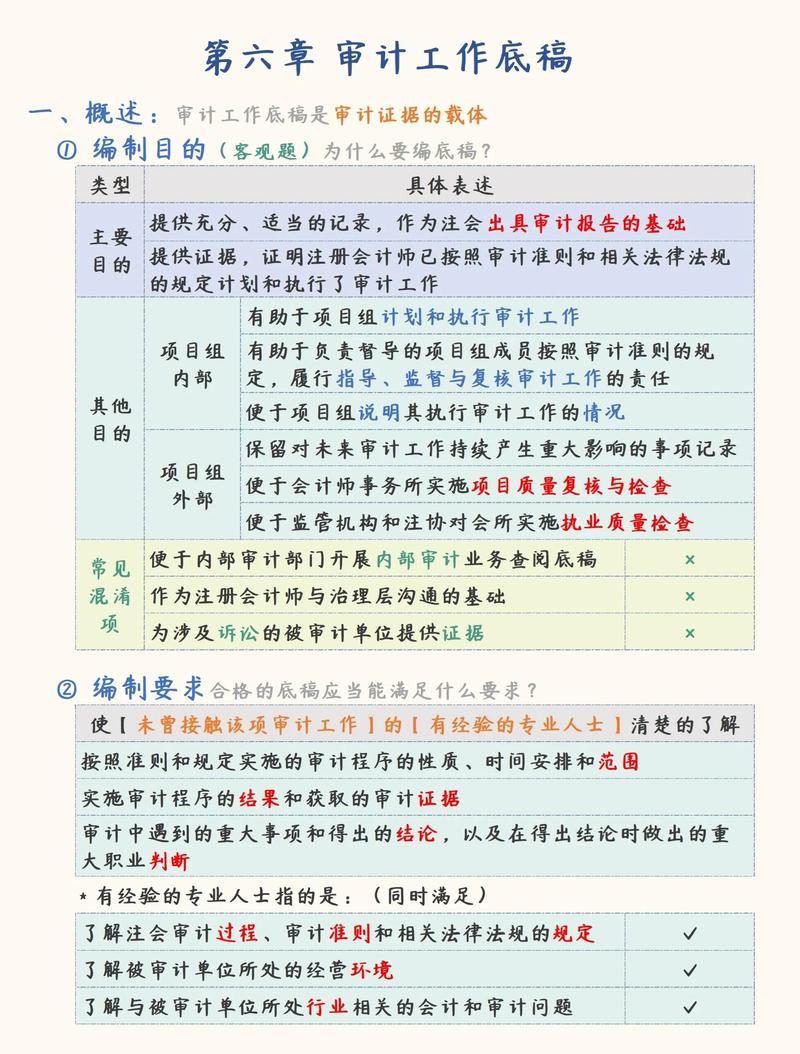追溯和审计:台账的终极拷问