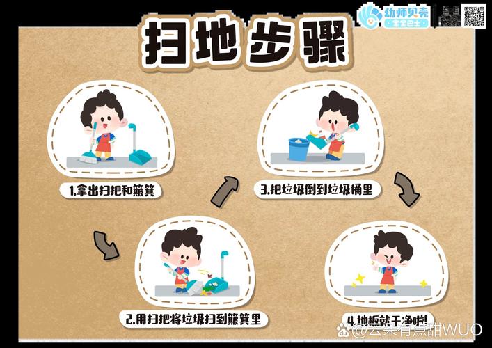 第一步：慢扫全区域，找到你的黏连点