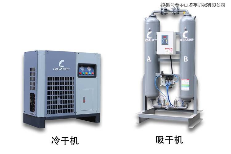 不同干燥机类型对比分析图表