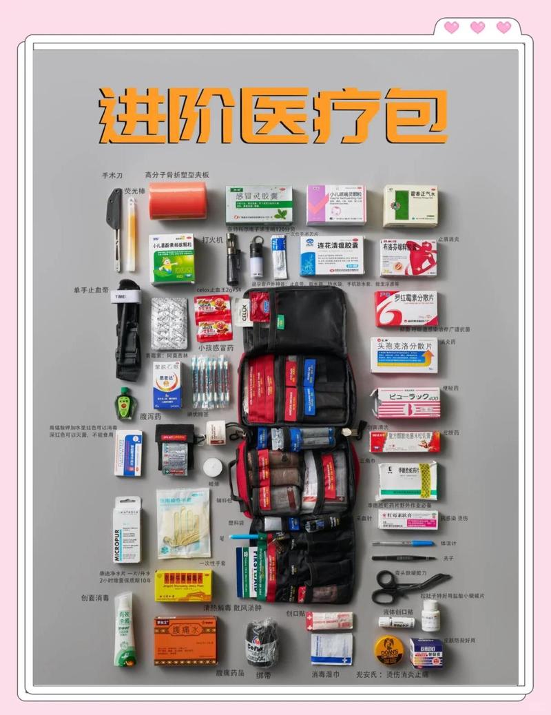 网红款成品家庭急救包开箱对比图