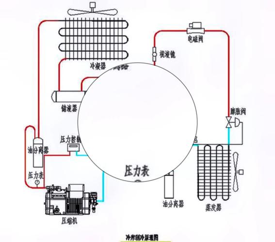 八岁活跃：工业设备长寿命运行的底层逻辑-超级宝贝