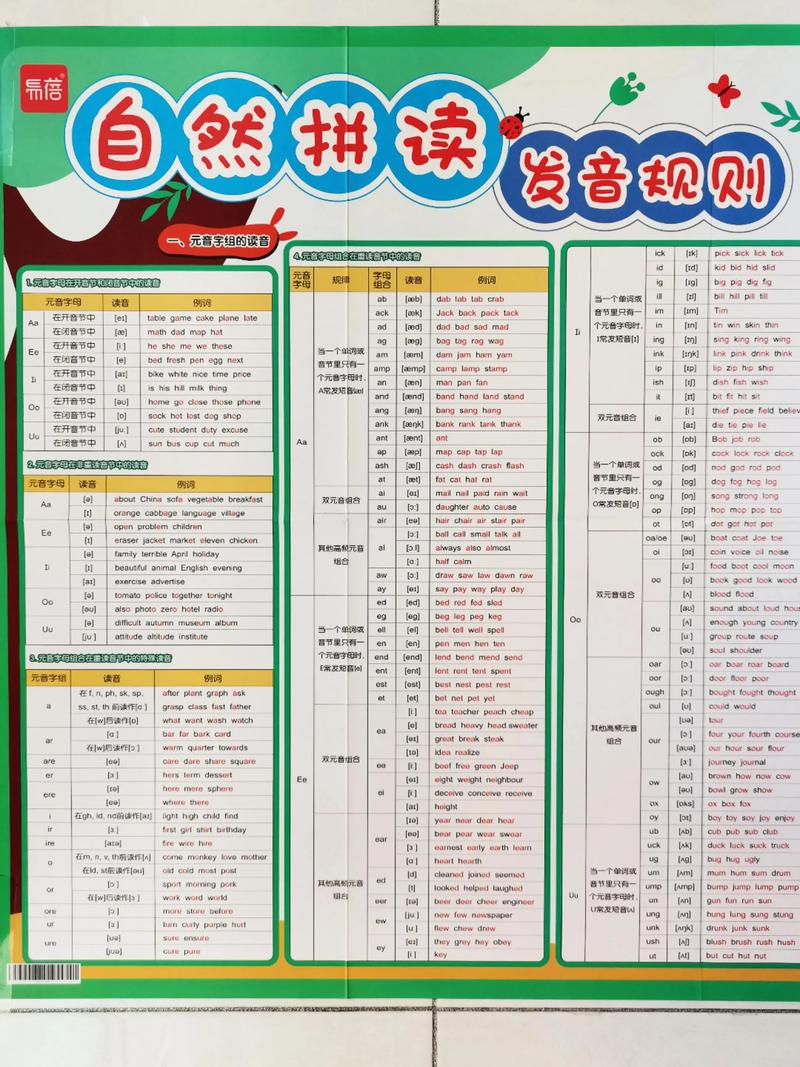 别神化自然拼读，它不是学英语的捷径