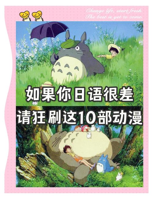 只看动漫学日语,坑比你想的多