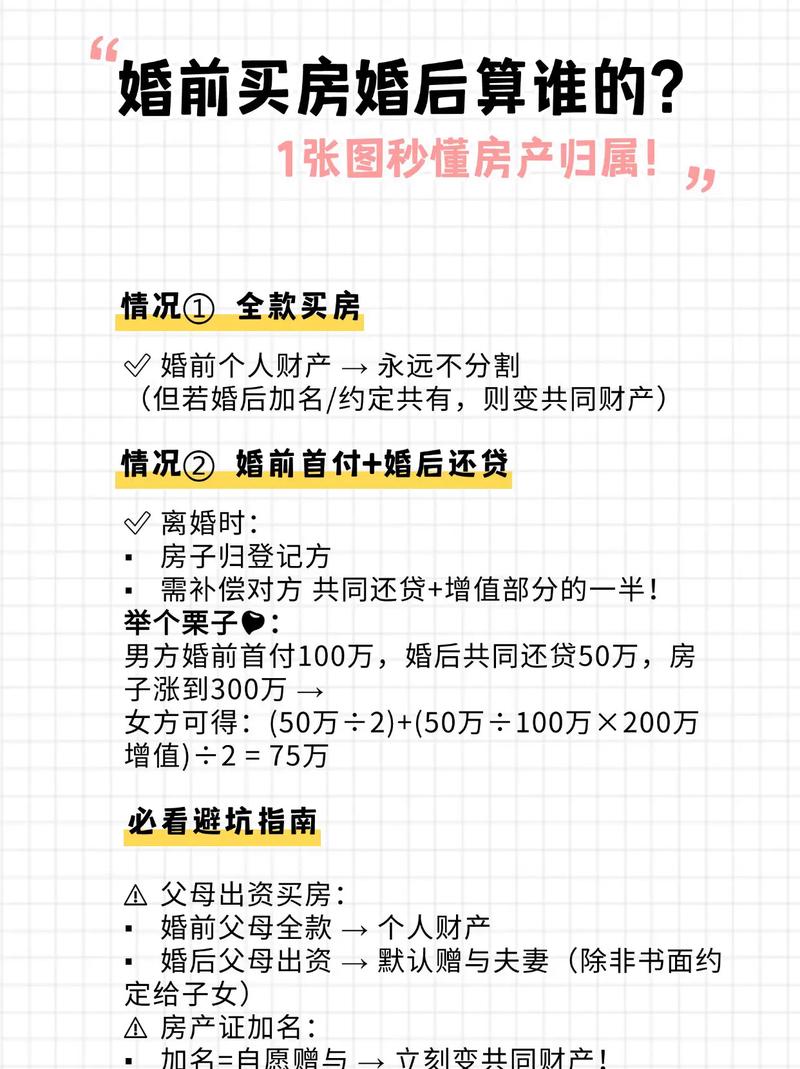 婚前财产相关常见疑问