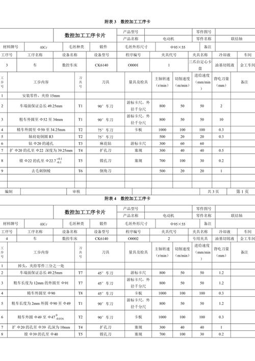 机加工车间数控车床旁的质量追溯记录卡