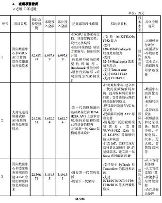 被低估的产学研协同指数：从数字到落地的一道坎