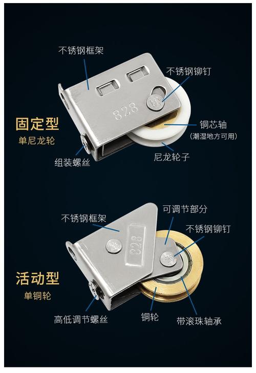 推拉门滑轮五金细节对比