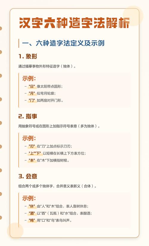造字法是工具，不是额外的学习负担