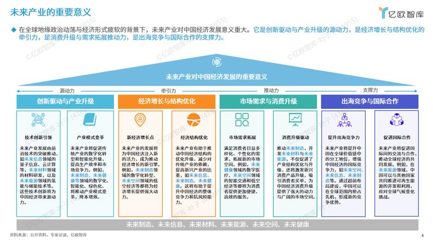 未来发展趋势与落地执行建议