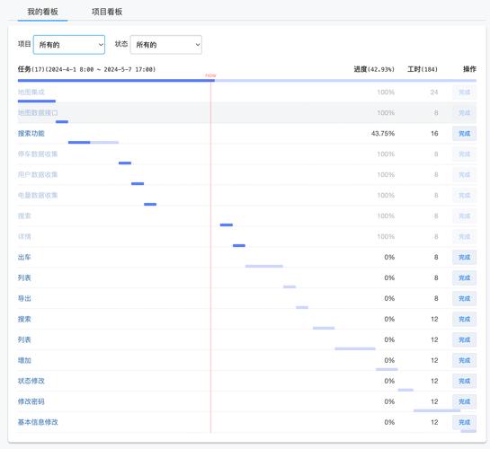Notion项目管理看板界面截图