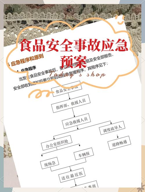 碰到食品安全标准合规问题，三个步骤解决