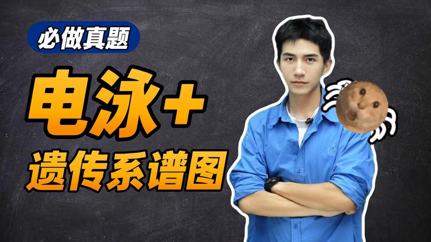 手把手拆一道真题:别怕,跟着走
