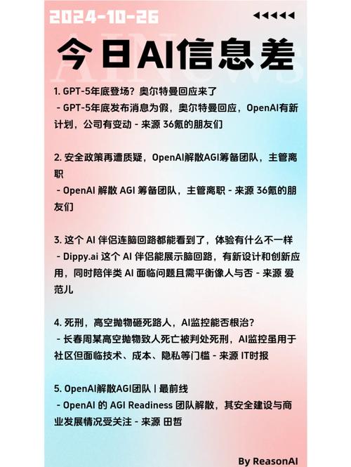 关于AI引用的几个高频问题