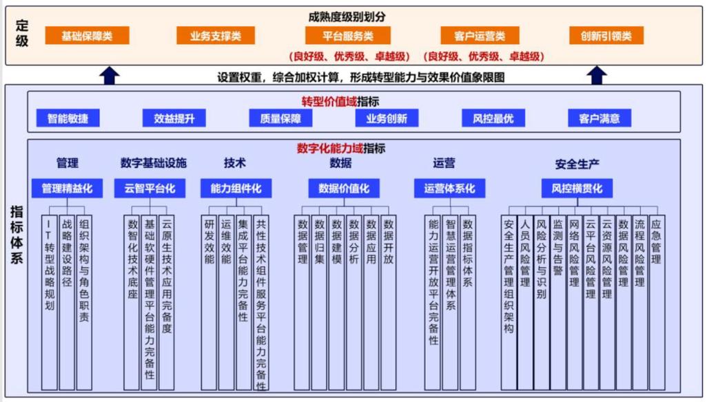 产学研合作，到底卡在哪？一个科研民工的十年观察