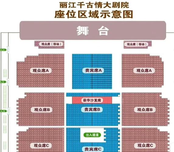 三、木府与《丽江千古情》:预约和选座有玄机