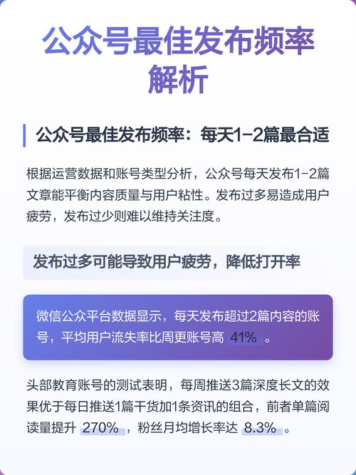 公众号不同更新频率打开率对比表