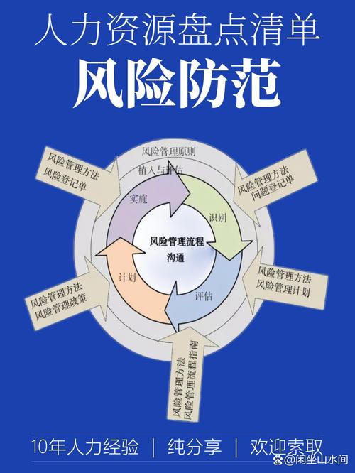 普通人可落地的风险防控