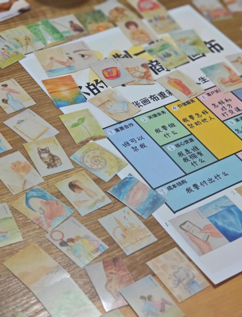 高中生使用职业兴趣卡牌进行自我探索