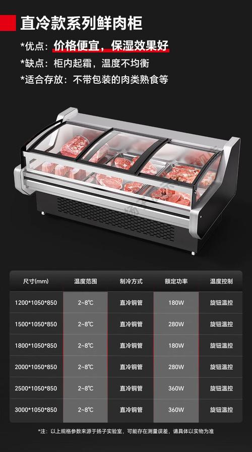 超市冷柜好坏冷链食材对比图
