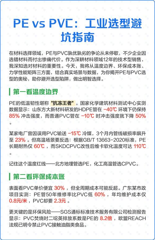 中小厂切入工业协同研发的避坑指南