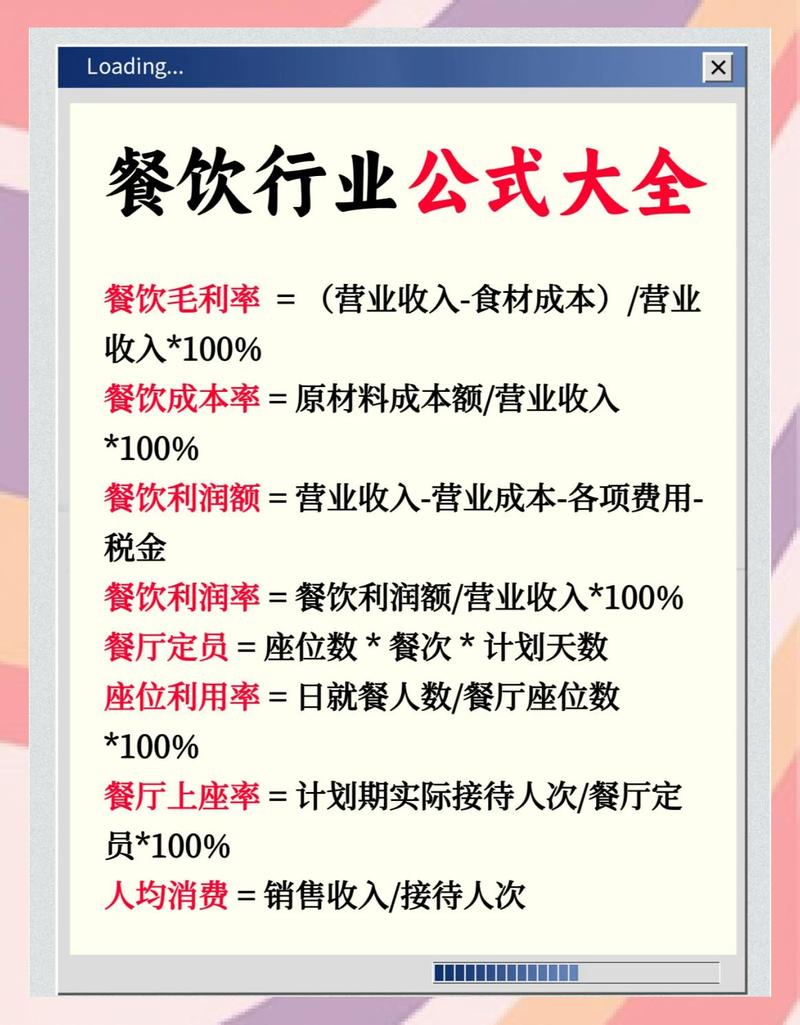 吃外卖的健康和消费账,该怎么算