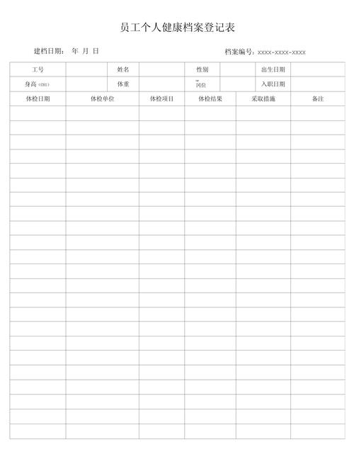 工业企业员工职业健康用药登记本