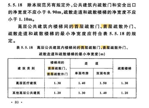四、参数表外的门道,才是真省钱