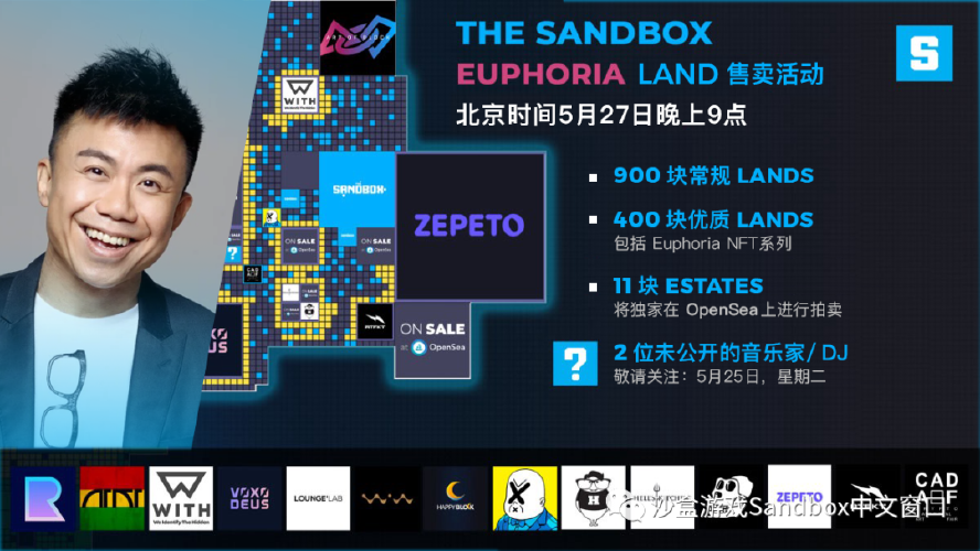 The Sandbox 虚拟地皮交易平台价格走势截图